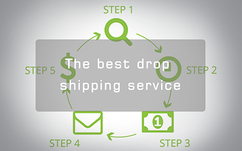 The best drop shipping service with hign-quality products and cheap price from Runsourcing